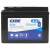 EXIDE AGM ETR4A-BS 12V 2.3Ah 35A (EN)