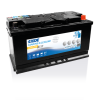 EXIDE GEL ES900 12V 80Ah