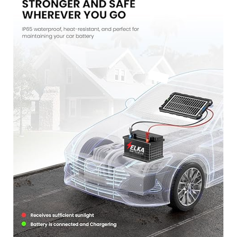 ELKA HELIOS-9 12V 9W 2.5A