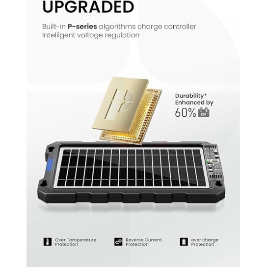 ELKA HELIOS-9 12V 9W 2.5A