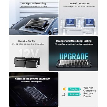 ELKA HELIOS-9 12V 9W 2.5A