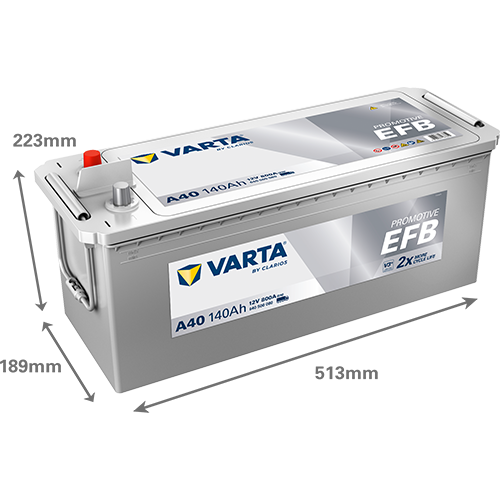 VARTA ProMotive EFB A40 12V 140Ah 800A (EN)