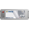 VARTA ProMotive EFB A40 12V 140Ah 800A (EN)