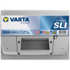VARTA Dynamic SLI D59 12V 60Ah 540A (EN)