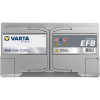 VARTA Dynamic EFB E46 12V 75Ah 730A (EN)