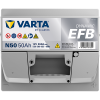 VARTA Dynamic EFB N50 12V 50Ah 550A (EN)
