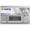 VARTA Dynamic EFB N70 12V 70Ah 760A (EN)