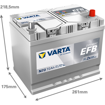 VARTA Dynamic EFB N72 12V 72Ah 760A (EN)