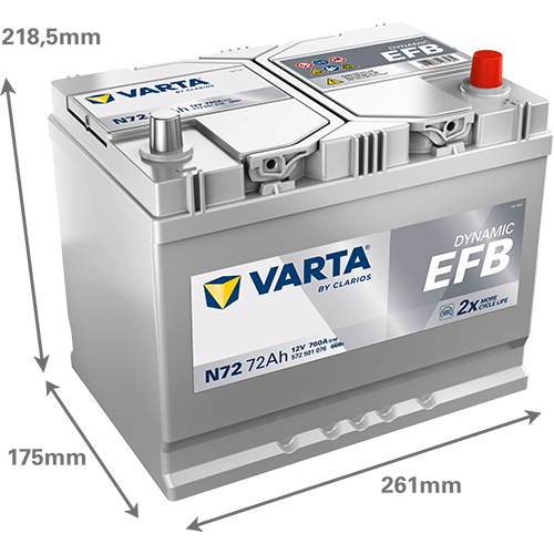 VARTA Dynamic EFB N72 12V 72Ah 760A (EN)