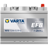 VARTA Dynamic EFB N72 12V 72Ah 760A (EN)